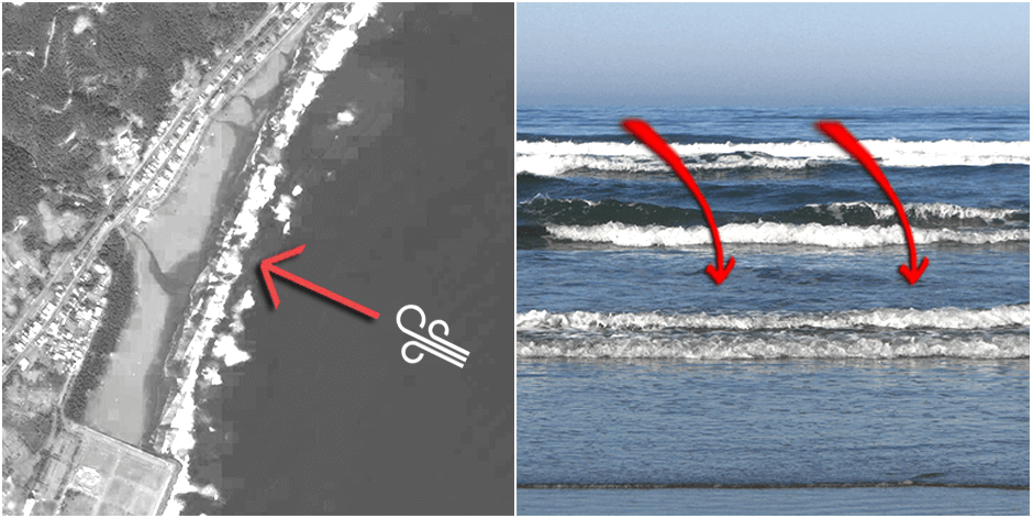 烏石港波浪方向