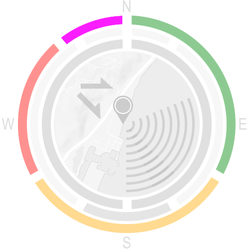 swelleye infographic